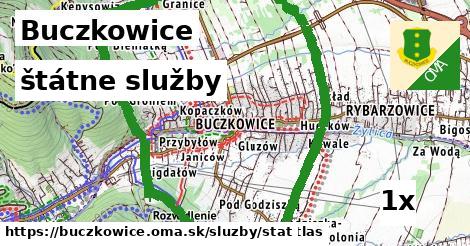 štátne služby, Buczkowice