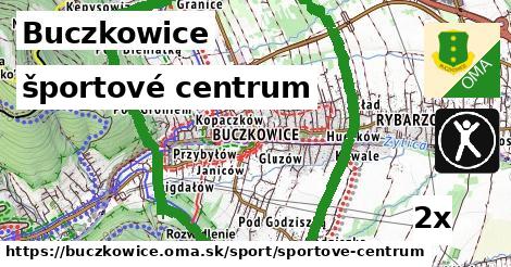 športové centrum, Buczkowice