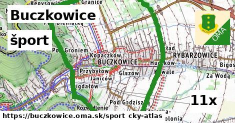 šport v Buczkowice