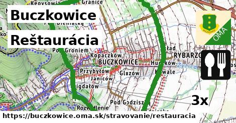 Reštaurácia, Buczkowice