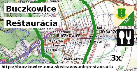 reštaurácia v Buczkowice