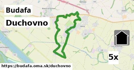 duchovno v Budafa