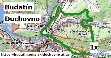 duchovno v Budatín