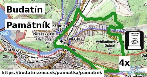 Pamätník, Budatín