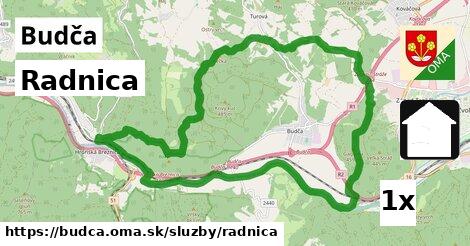 Radnica, Budča