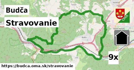 stravovanie v Budča