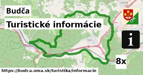 Turistické informácie, Budča