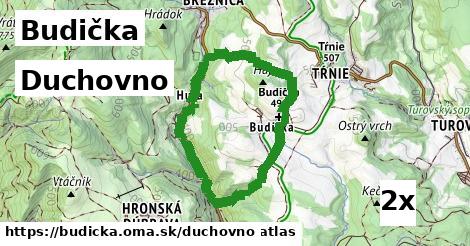 duchovno v Budička