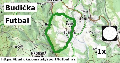 futbal v Budička