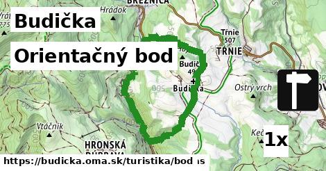 Orientačný bod, Budička