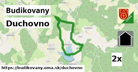 duchovno v Budikovany