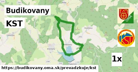 KST, Budikovany