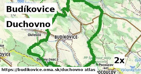 duchovno v Budíkovice