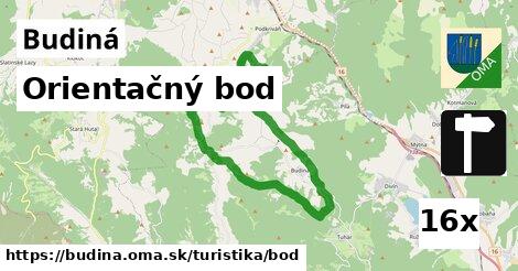 Orientačný bod, Budiná