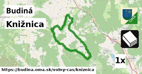 Knižnica, Budiná