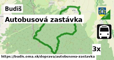 Autobusová zastávka, Budiš