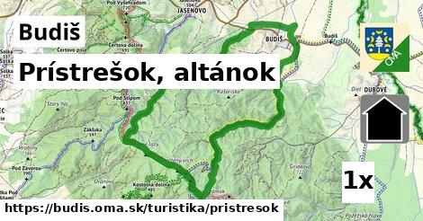 Prístrešok, altánok, Budiš