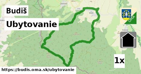 ubytovanie v Budiš