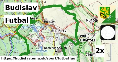 Futbal, Budislav