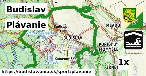 plávanie v Budislav