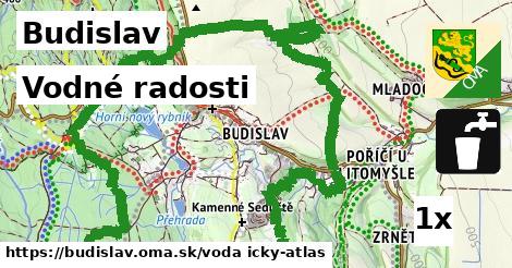 vodné radosti v Budislav