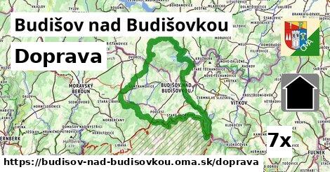 doprava v Budišov nad Budišovkou