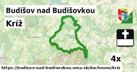 Kríž, Budišov nad Budišovkou