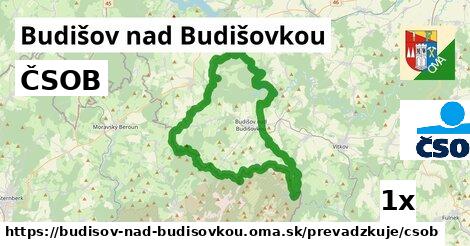 ČSOB, Budišov nad Budišovkou