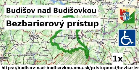 Bezbarierový prístup, Budišov nad Budišovkou