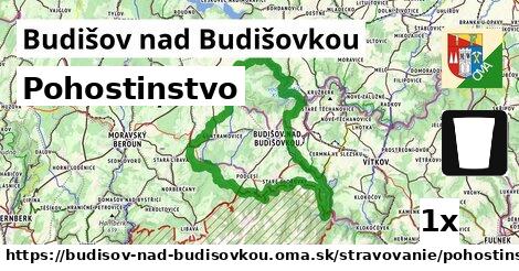 Pohostinstvo, Budišov nad Budišovkou