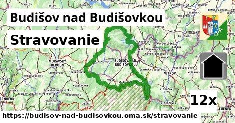 stravovanie v Budišov nad Budišovkou