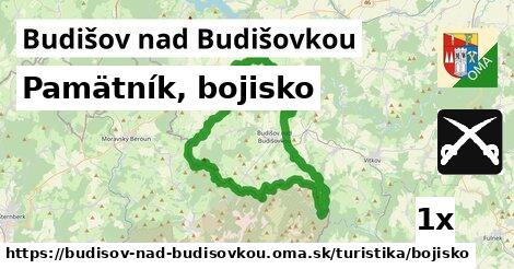 pamätník, bojisko v Budišov nad Budišovkou