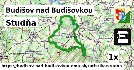 Studňa, Budišov nad Budišovkou