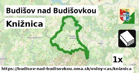 Knižnica, Budišov nad Budišovkou