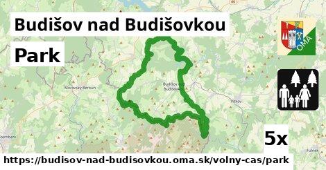 Park, Budišov nad Budišovkou