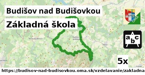 Základná škola, Budišov nad Budišovkou