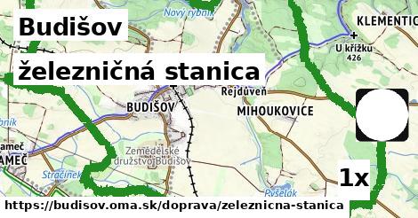 železničná stanica, Budišov