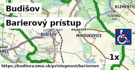 Barierový prístup, Budišov