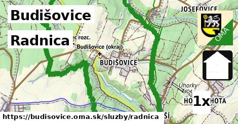 Radnica, Budišovice