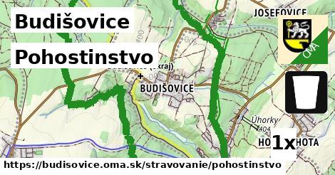 Pohostinstvo, Budišovice