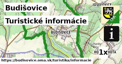 Turistické informácie, Budišovice