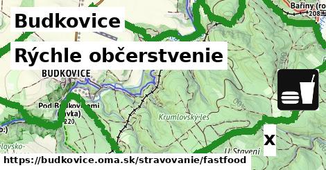 Všetky body v Budkovice