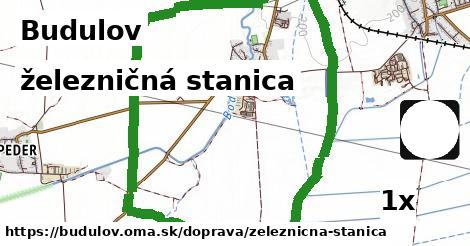 železničná stanica, Budulov