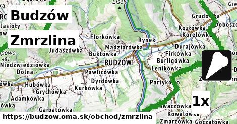 Zmrzlina, Budzów