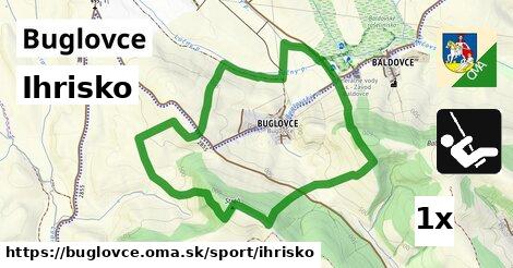 Ihrisko, Buglovce