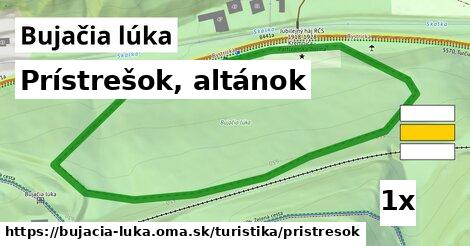 Prístrešok, altánok, Bujačia lúka