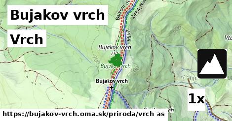 Vrch, Bujakov vrch