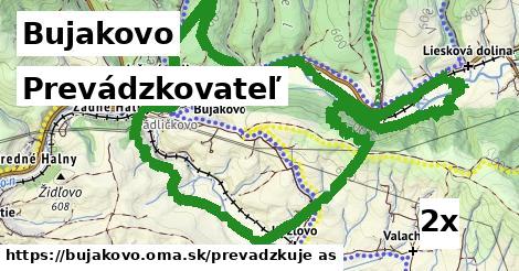 prevádzkovateľ v Bujakovo