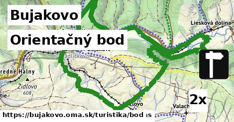 Orientačný bod, Bujakovo