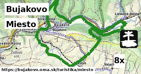 Miesto, Bujakovo